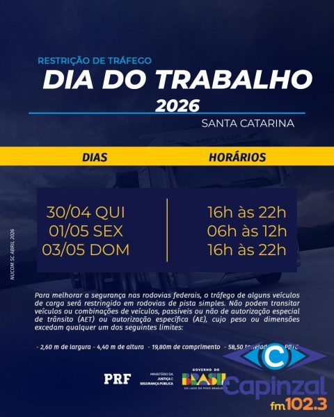 PRF inicia nesta quinta-feira (30) Operação Dia do Trabalhor 2026